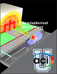 Image For Activity Cover