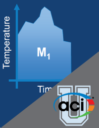 Image For Activity Cover
