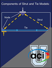 Image For Activity Cover