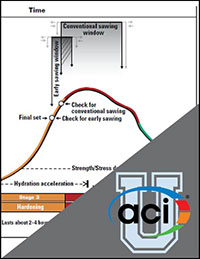 Image For Activity Cover