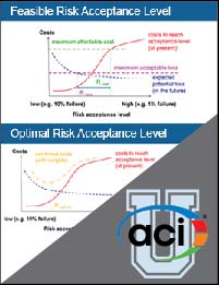 Image For Activity Cover