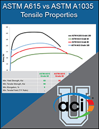 Image For Activity Cover
